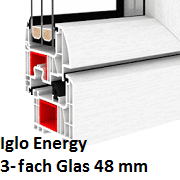Iglo Energy (3-Fach Verglasung)