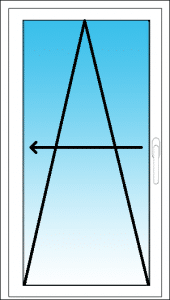 Übersicht Terrassen-Schiebetüren aus Holz, Kunststoff und Aluminium